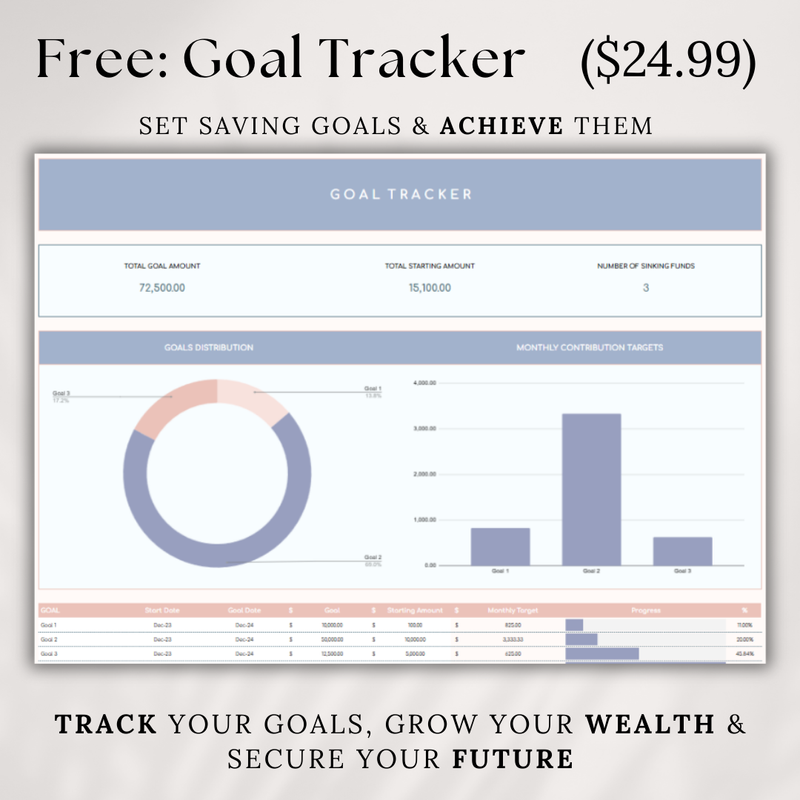 2. Goal Tracker