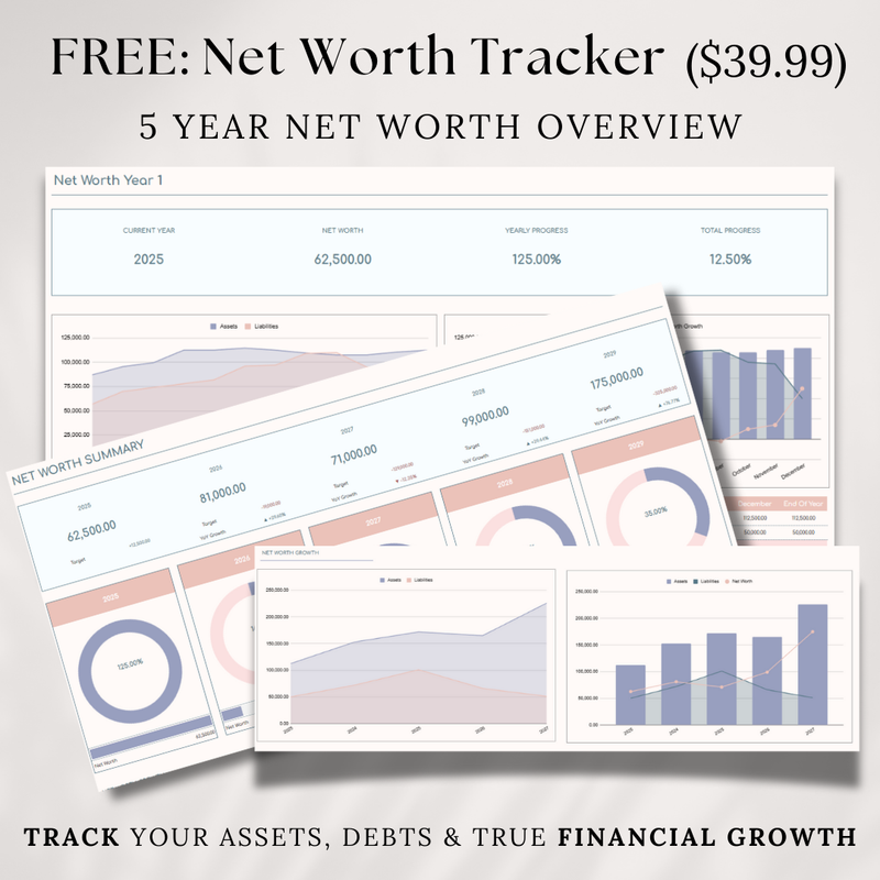 3. Net Worth Tracker (5-Year)