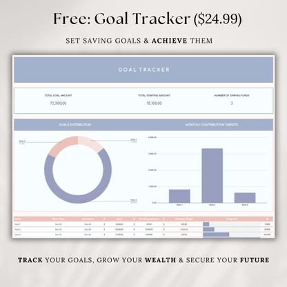 The Simple Budget System - Buy Once, Use Forever