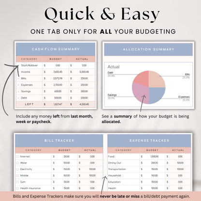 The Simple Budget System - Buy Once, Use Forever