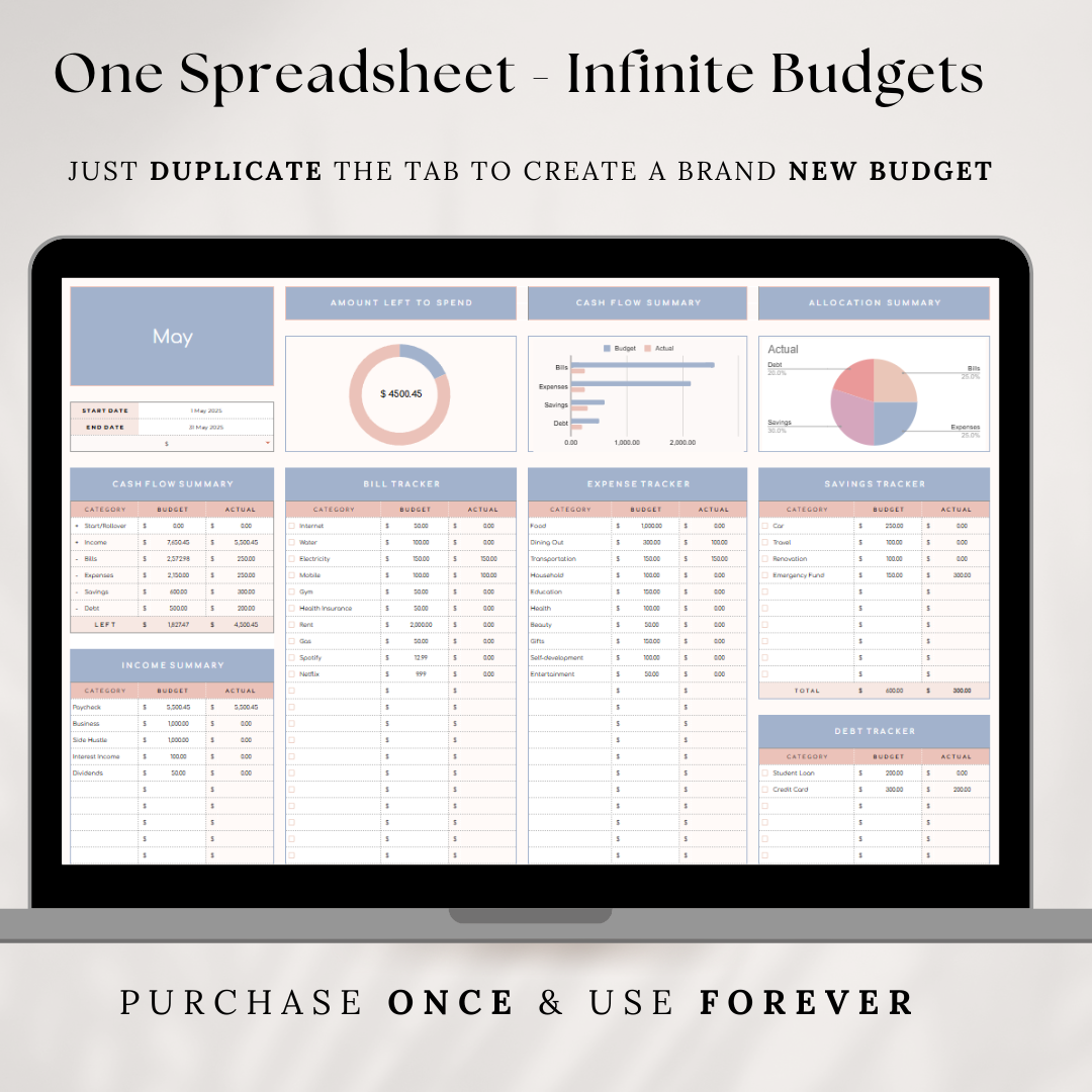 The Simple Budget System - Buy Once, Use Forever