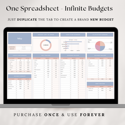 The Simple Budget System - Buy Once, Use Forever